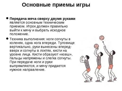 Техника выполнения приема мяча сверху. Техника приема и передачи мяча снизу двумя руками в волейболе. Прием передачи мяча в волейболе сверху. Основные приемы передачи мяча в волейболе. Прием и передача мяча сверху двумя руками волейбол.