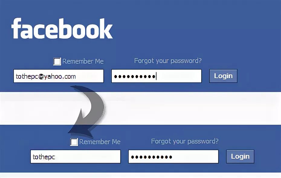 Facebook login. Facebook login and password. Логин и пароль Фейсбук. Логин ID.