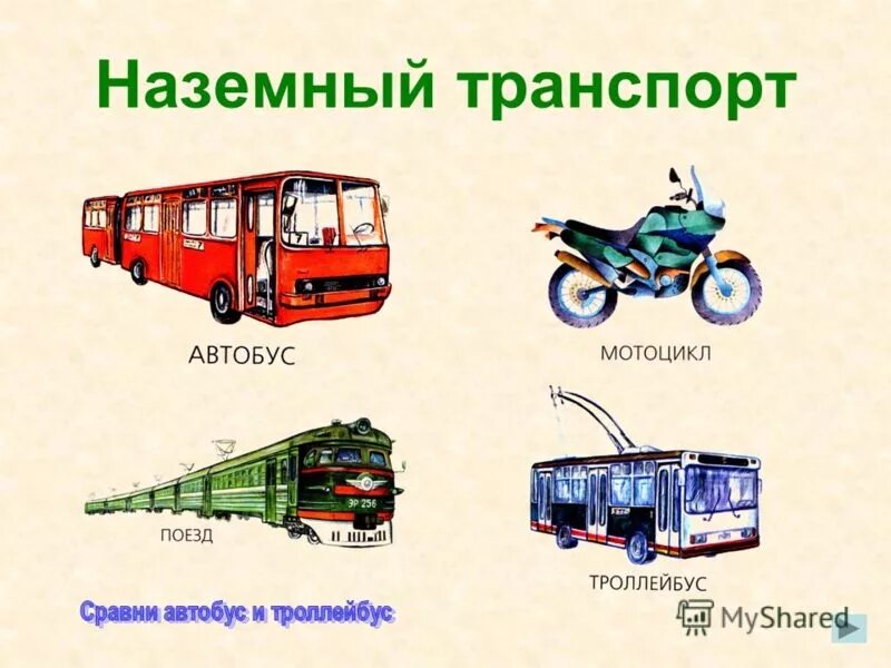 Наземный картинки для детей. Наземный транспорт. Наземный транспорт картинки для детей. На зкмный вид транспорта. Пассажирский транспорт для детей.