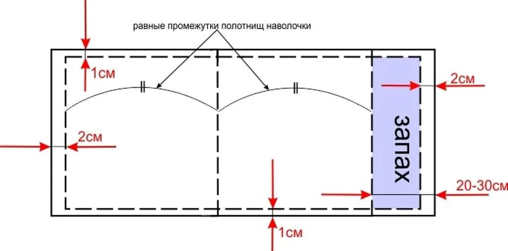 Сшить наволочку 60 70