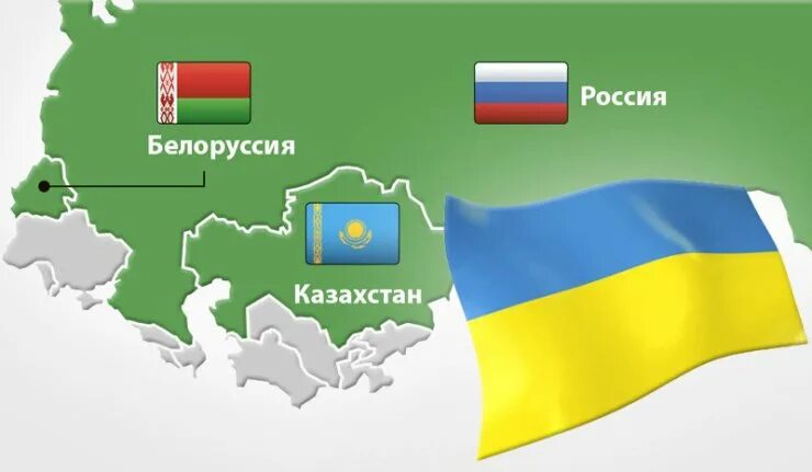 Украина русь беларусь. Таможенный Союз России Белоруссии и Казахстана флаг. Таможенный Союз России Белоруссии и Казахстана и ТС. Таможенный Союз России Белоруссии и Казахстана карта. Флаг России Украины и Белоруссии и Казахстана.