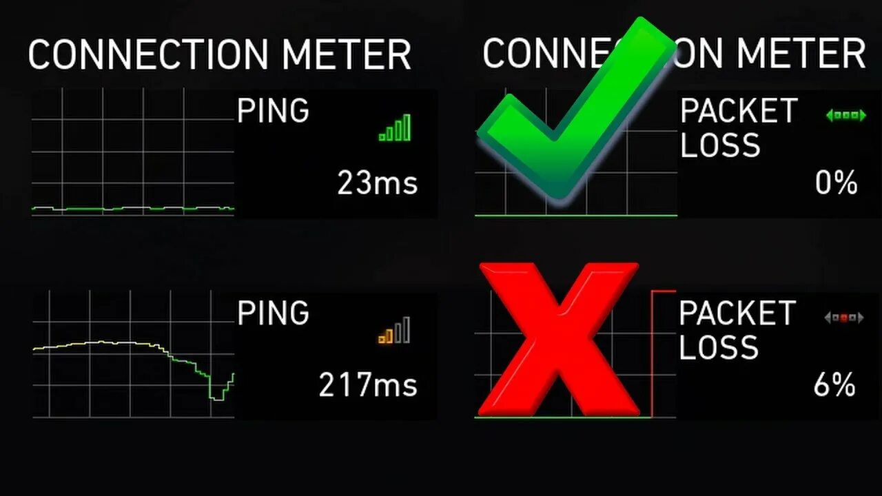 Lower ping