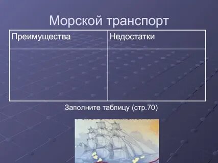 Морской транспорт преимущества