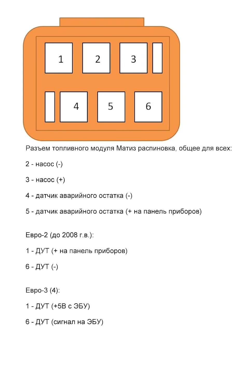 Замена бензонасоса - Daewoo Matiz (M100, M150), 0,8 л, 2010 года своими руками D