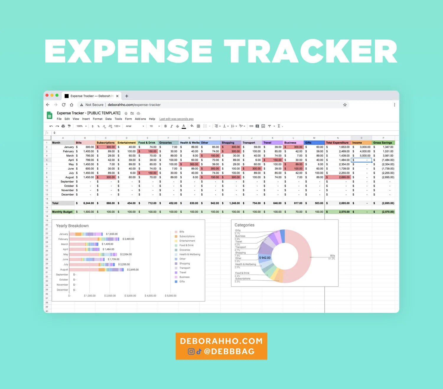 Spending tracking. Expense tracker. трекер в эксель. spending tracker. finance tracker.