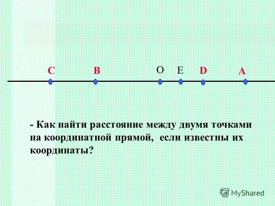 ка кнайти точки на координатной прямрой. расстояние между двумя точками на координатной прямой. нахождение расстояния между точками на координатной прямой. расстояние между двумя точками на координатной прямой. расстояние между точками на координатной прямой.