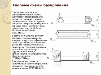 Характеристика заготовок