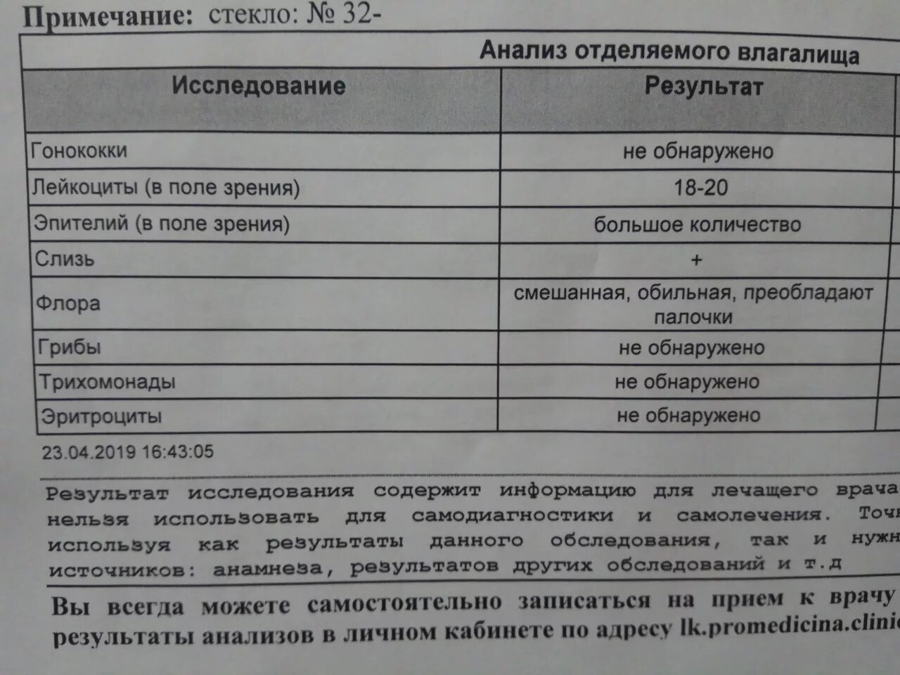 Анализ секрета предстательной железы норма. Исследование секрета предстательной железы норма. Микроскопическое исследование сока простаты. Сок простаты анализ.