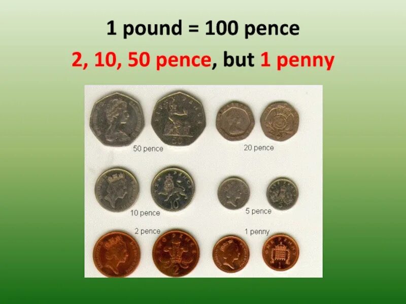 Деньги на англ. Британские монеты проект. Британские монеты с названиями. Фунты и пенсы на английском. Английские деньги название.