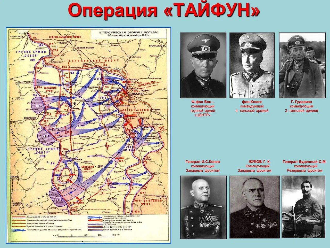 Московская битва 1941-1942 операция Тайфун. Операция Тайфун 1941 цель. Операция Тайфун Московская битва карта. Карта битвы под Москвой операция Тайфун. Кто с советской стороны осуществлял командование танковыми