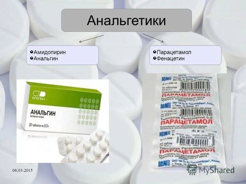 Обезболивающее лекарство название