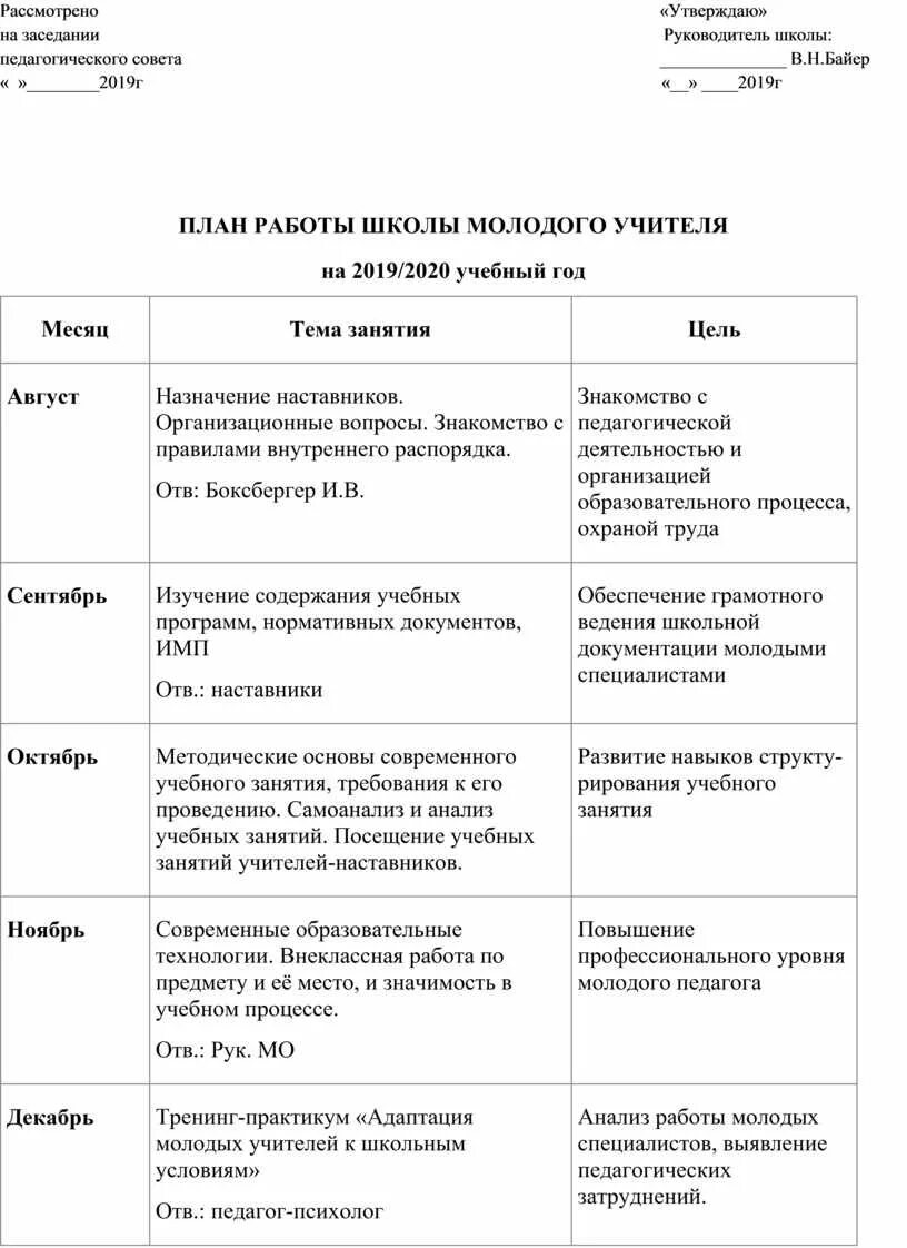 План работы образовательного учреждения. План работы учителя. План работы молодого педагога. План работы педагогического совета.