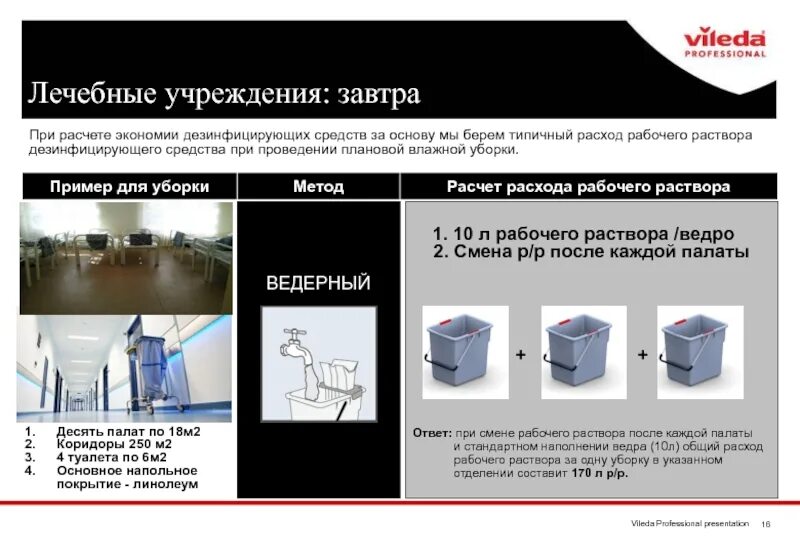 Обработка белья в медицинских учреждениях. Расчет дезсредств на генеральную уборку. Расчет потребности в дезинфицирующих средствах. Ведра для уборки в медицинских учреждениях. Инструкция по проведению Генеральной уборки.