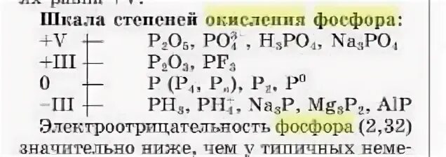 F2 o2 степень окисления. H2po2 степень окисления фосфора. степени окисления фосфора в соединениях. степеньокислениефосфора. фосфор со степенью окисления -3.