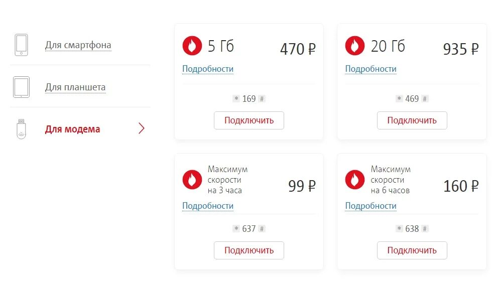 Турбокнопка на мтс. Турбо кнопка 3 ГБ. Подключить турбо кнопку МТС 20 ГБ. MTS 5 GB турбо кнопка.