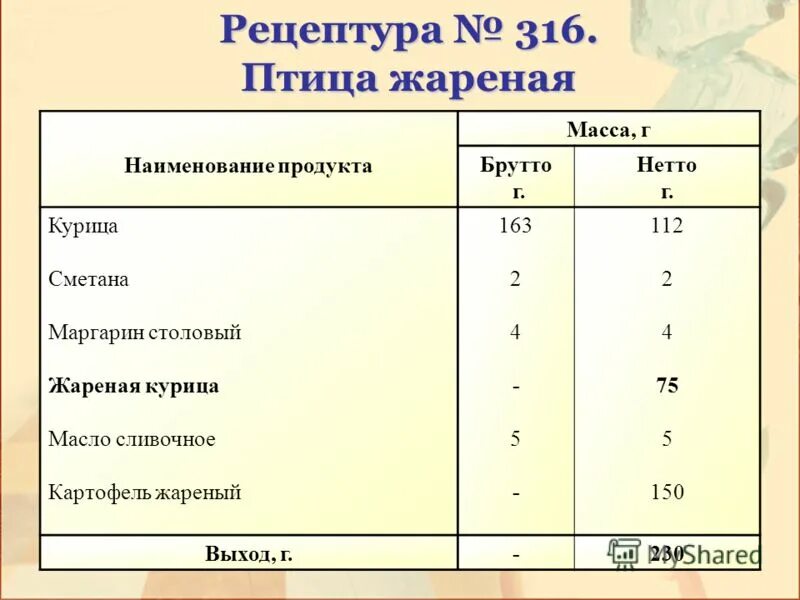 Сколько вес брутто. Сколько вес брутто