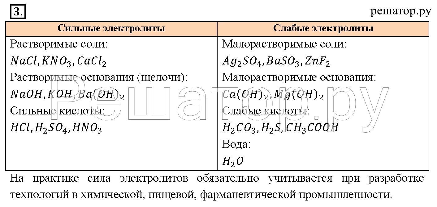 Сильные электролиты и слабые электролиты таблица. Сильные и слабые электролиты 9 класс химия. Сильные и слабые электролиты таблица 9 класс химия. Cbkmsyt и слабые электролиты.