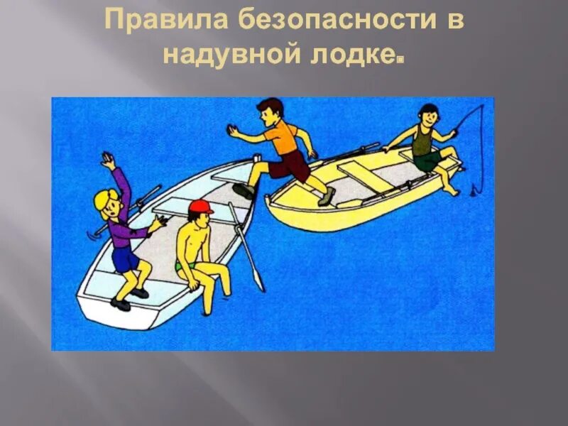 Можно ли кататься на лодке в запрет. Безопасность на воде в лодке. Безопасное поведение в лодке. Правила безопасности при катании на лодке. Меры безопасности при катании на лодке.