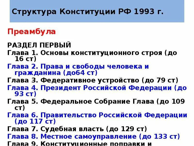 Конституция 1993 года закрепляла. Структура Конституции РФ 1993 Г.. Структура Конституции 1993. Структура Конституции РФ 1993 года. Структура Конституции 1993 года.