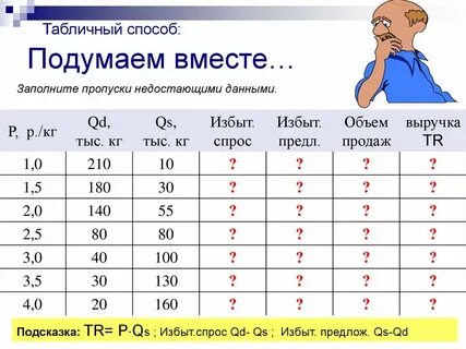 Вместе заполнить