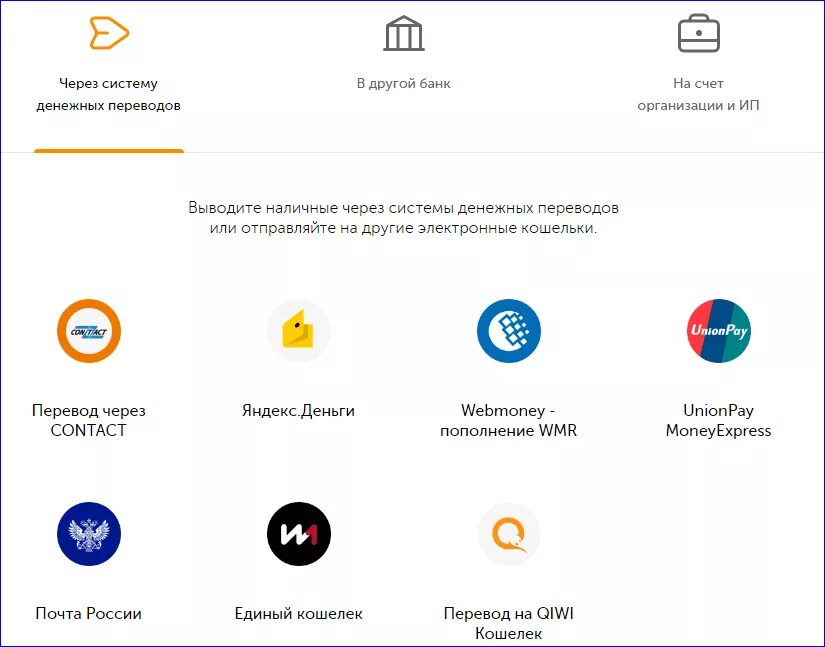 Перевод денег через платёжную систему. Система электронных платежей QIWI. Современные электронные системы перевода денег. Система денежных переводов через киви.