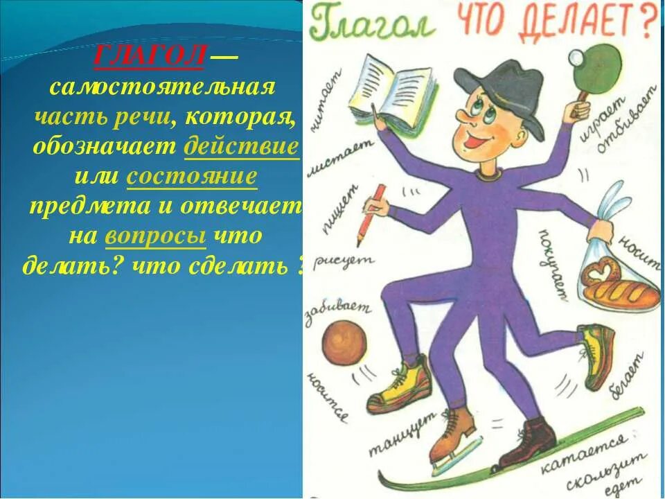 Учитель что делает глаголы. Что такое глагол?. Глагол рисунок. Картинки на тему глагол. Портрет глагола.