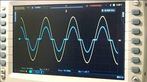 Signal paths
