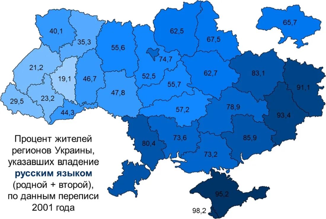 Состав украинского населения. Карта плотности населения Украины. Карта плотности населения Украины на 2021. Перепись населения Украины 2001 по регионам. Карта плотности населения Украины по областям.