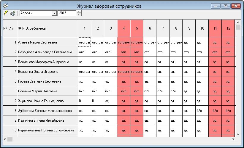 Журнал здоровья образец. Журнал здоровья в общепите образец заполнения. Журнал здоровья сотрудников образец общепита. Журнал здоровья. Журнал здоровья работников пищеблока.