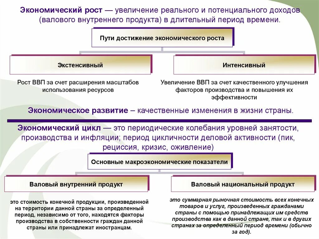 И увеличения ресурса продукции