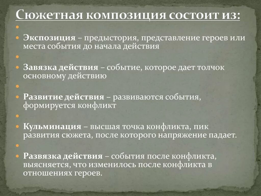 В чем особенность композиции произведения. Композиция влиьератур. Композиция состоит из. Из чего состоит композиция. Типы композиции в литературе.