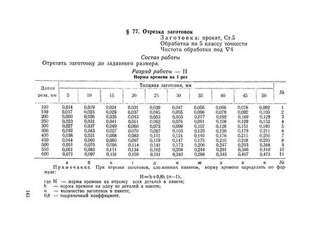 Норма времени 1 км