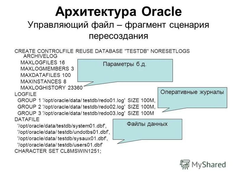 Сценарий отрывка