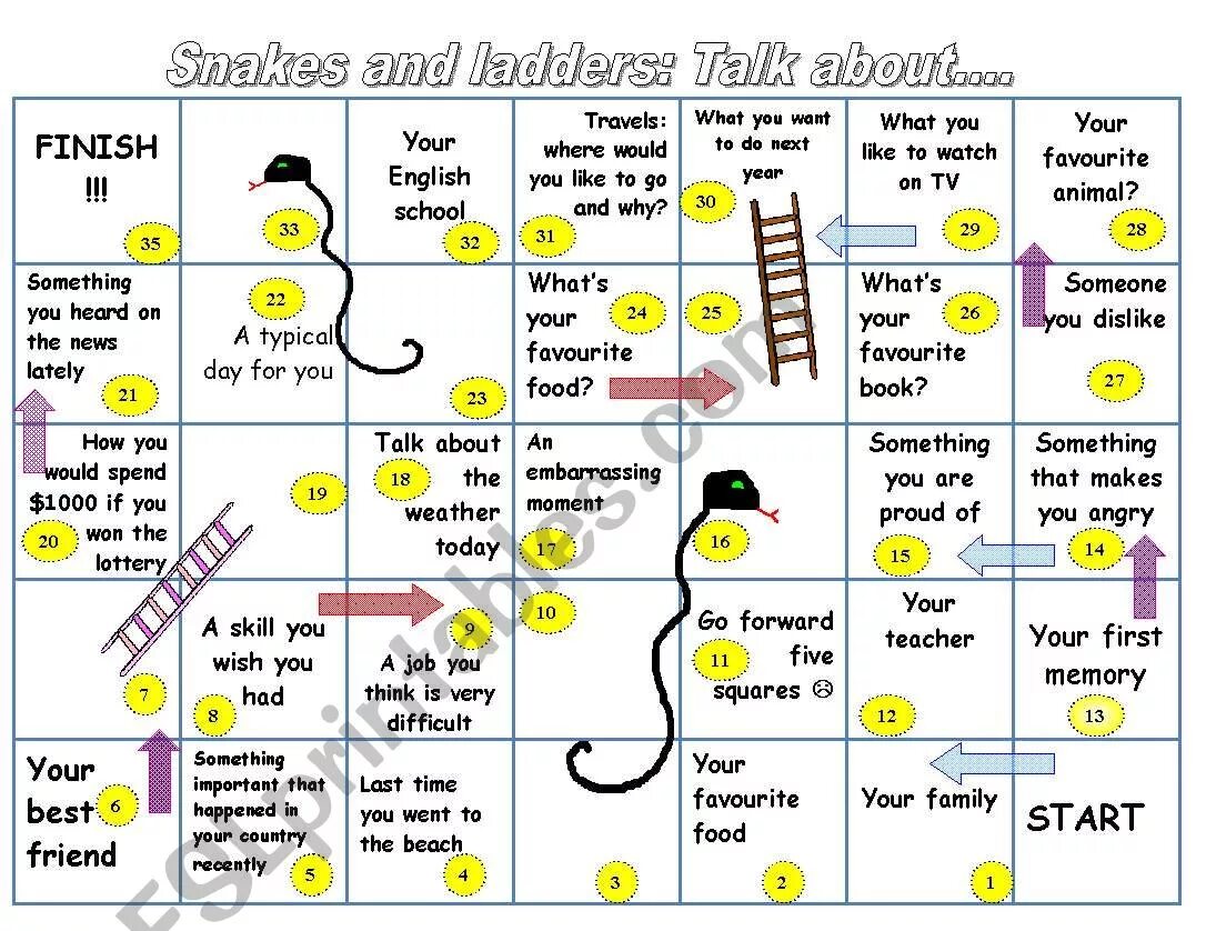 Snakes and Ladders игра на английском. Игра лестницы и змеи на английском языке. Игра змеи и лестницы на английском языке 6 класс. Настольные игры по английскому языку. Игры на английском вопросы