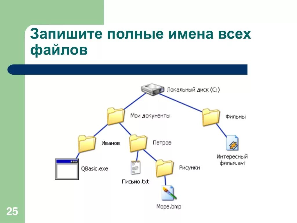 Полные имена всех файлов. Записать полные имена всех файлов. Напишите полные имена для всех файлов. Запишите полные имена всех файлов с расширением. Выберите полное имя файла