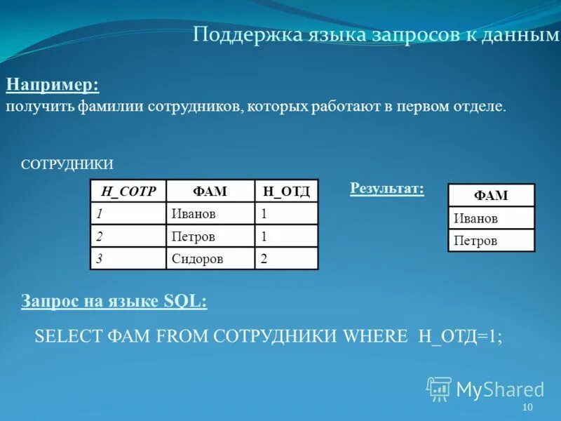 Анализ функциональной зависимости. В ходе данных занятий. В ходе данных занятий. Атомарность базы данных. Операция distinct.