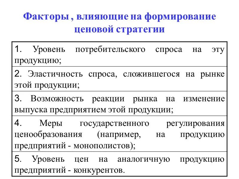 Факторы влияющие на внимание. Стратегии и факторы ценообразования. Факторы ценовой стратегии. Факторы влияющие на формирование стратегии. Формирование стратегии ценообразования.