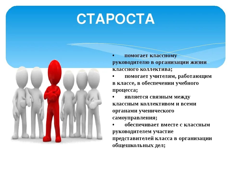 Принимает участие во многих. Обязанности старосты класса. Презентация старосты класса. Ответственность старосты класса. Обязанности старосты класса в школе.