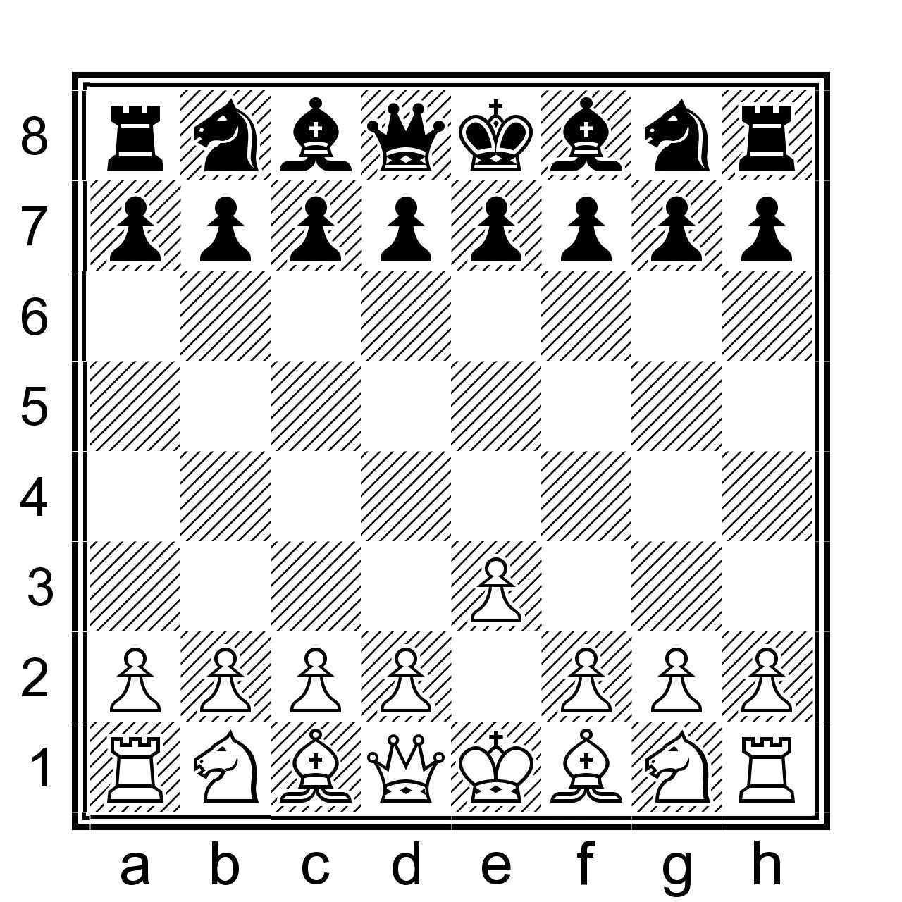 шахматы обозначение фигур и ходов. нотация в шахматах. шахматная нотация презентация. шахматные фигуры графика. шахматные обозначения ходов.