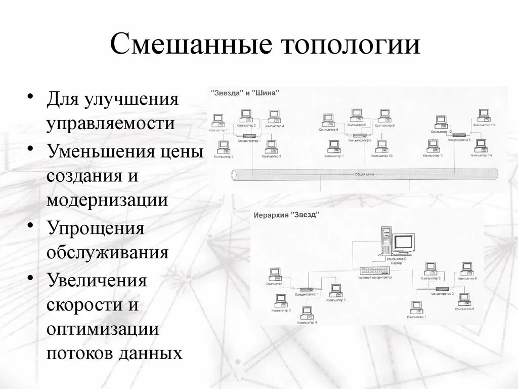 Достоинства шины топологии сети. Звезда шина топология сети. смешанная топология. смешанная топология сети. достоинства смешанной топологии.