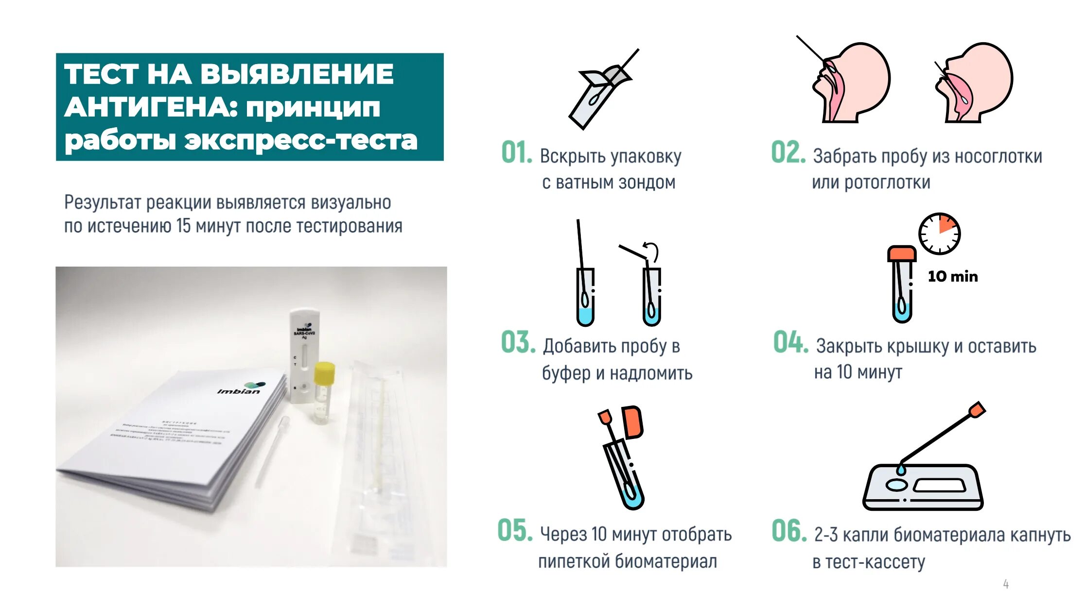 Экспресс тест ИХА на коронавирус. Тест кассета на коронавирус имбиан SARS-cov-2 инструкция. ИХА тест на коронавирус инструкция. Интерпретация результатов экспресс теста. Что делают на тесте на коронавирус