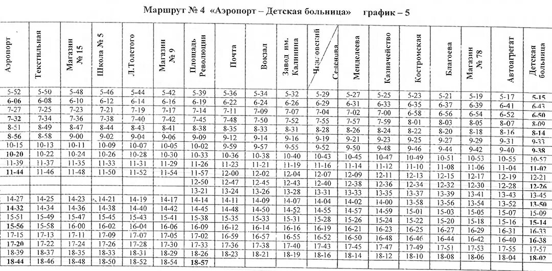 Маршрут 4 кинешма