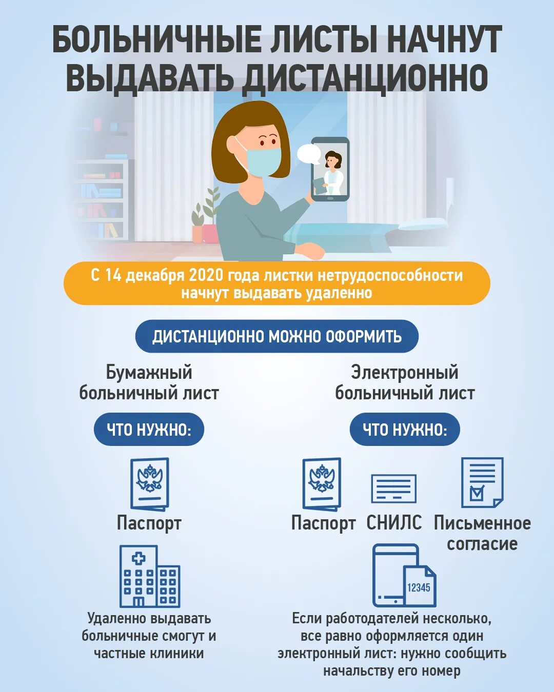 Электронный больничный сайт. Электронный лист нетрудоспособности. Выдача электронных листков нетрудоспособности. Электронный больничный лист. Электронный больничный 2022.