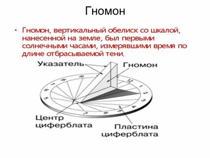 Показания гномона 5 класс по географии таблица