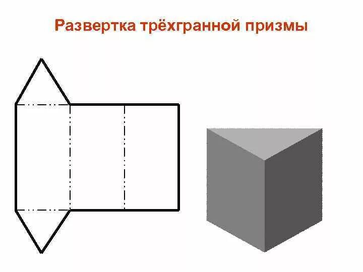 Правильная четырехугольная Призма развертка. Развертка 3хугольной Призмы. Треугольная Призма развертка с размерами. Четырехугольная Призма схема. Трехугольная призма