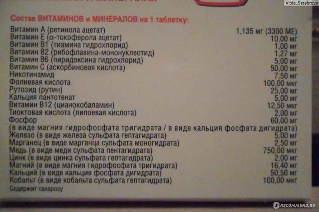 Компливит сколько пить в день. Компливит виды комплексов. Компливит витамины список витаминов. Компливит состав. Компливит таблица витаминов.