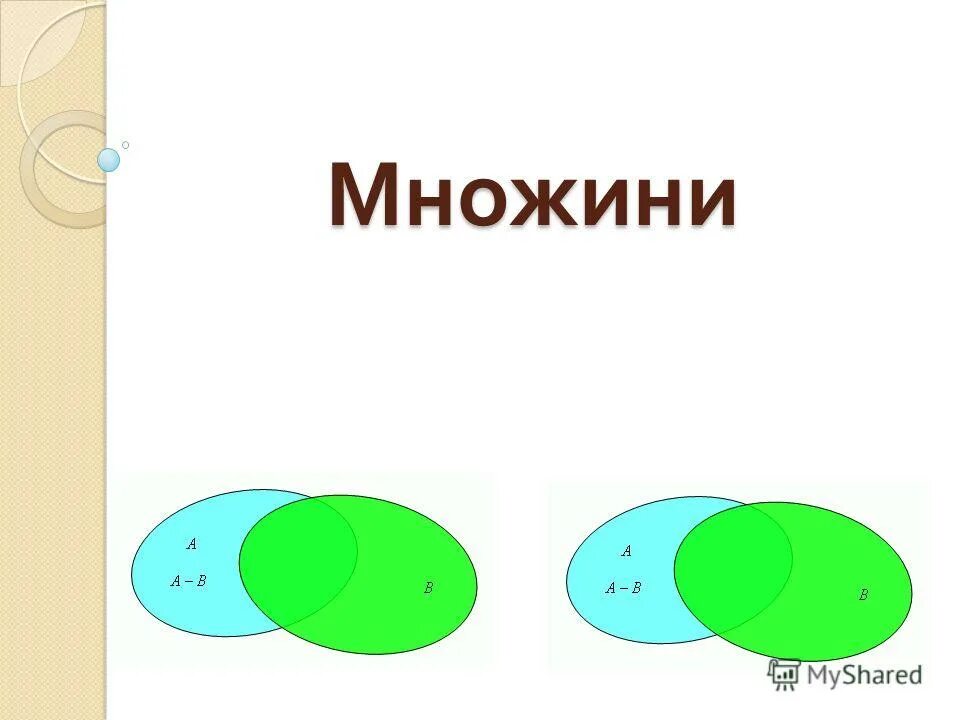 Пересечение двух множеств. Дань два множества. A/b множества. Задать множество. Множества а и б.