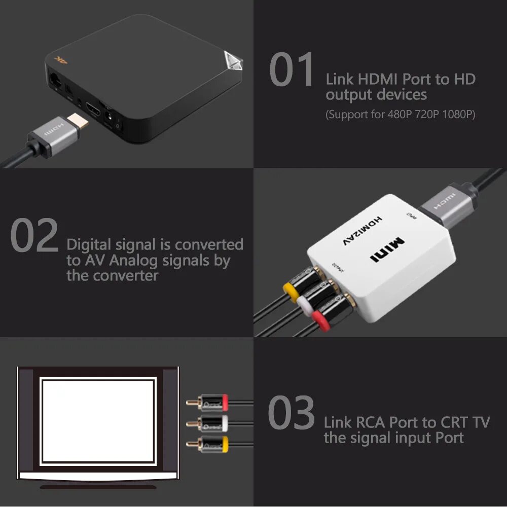 Hdmi андроид для телевизора. Переходник андроид ntsc. переходник на андроид pal. android smart tv box c rca. hdmi android для телевизора.