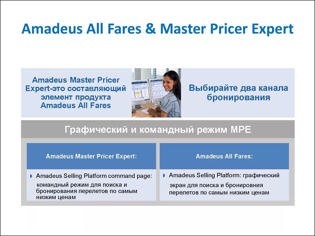 Amadeus. Amadeus стоимость и тарифы. Amadeus сообщение. Amadeus selling