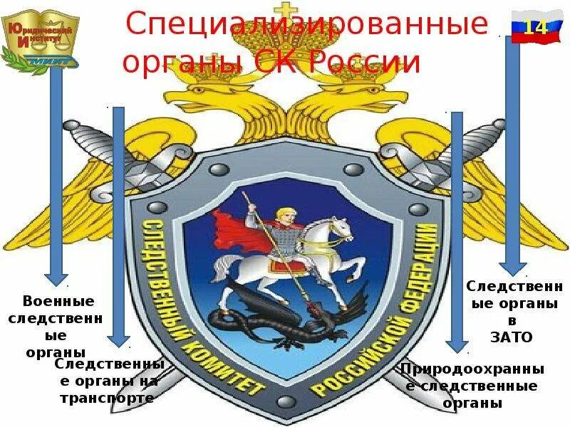 Военные следственные органы. Эмблема Следственного комитета РФ. Военные следственные органы Следственного комитета РФ.